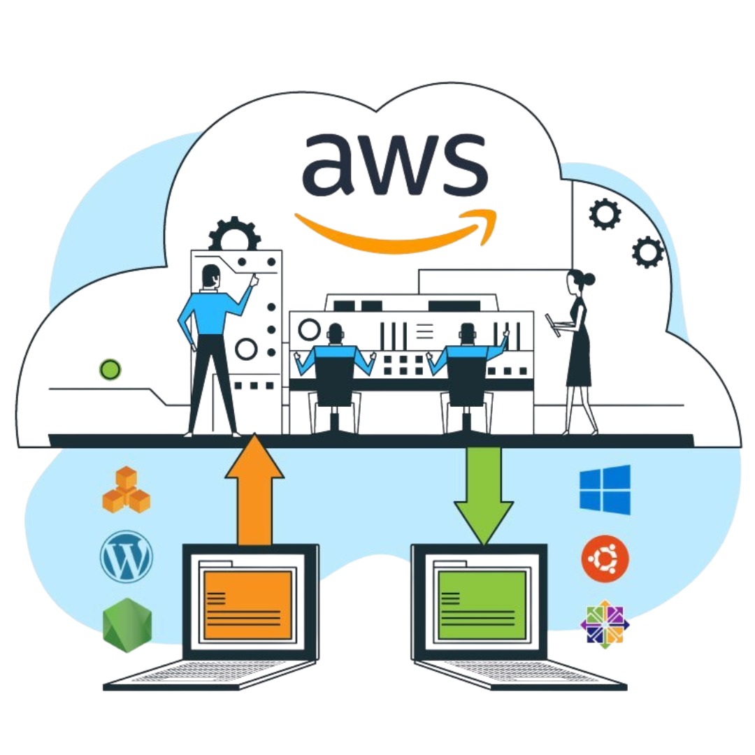 aws