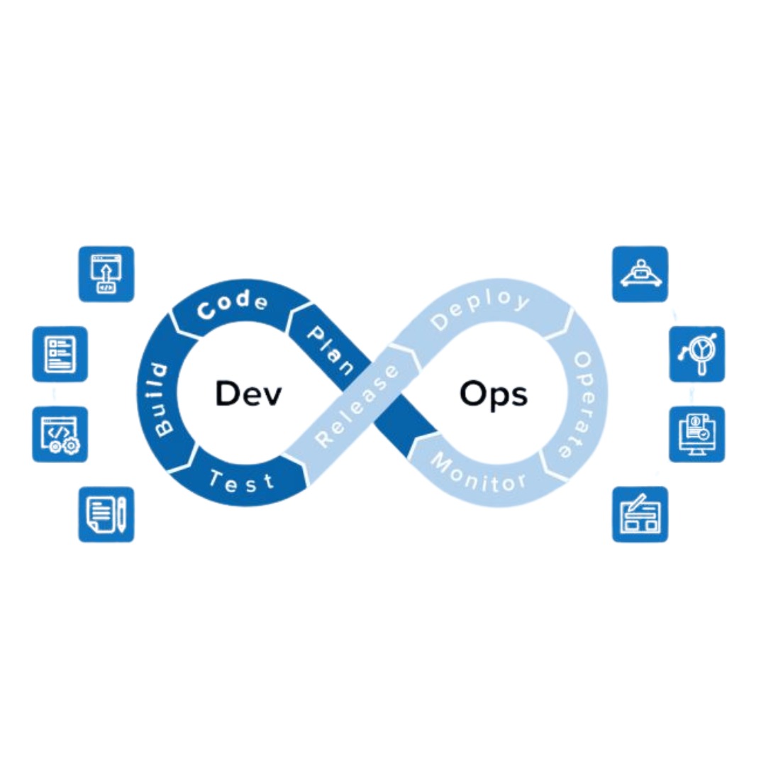devops